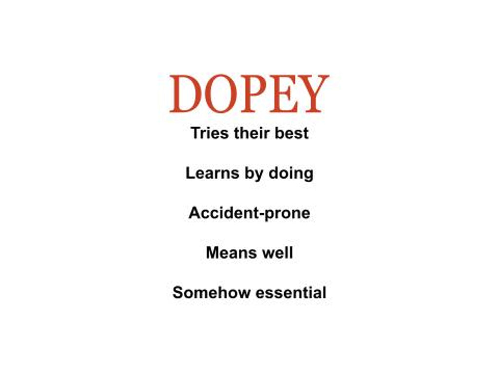 Character Archetype: DOPEY - 11oz Mug