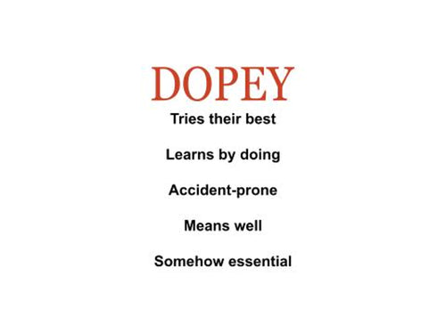 Character Archetype: DOPEY - 11oz Mug